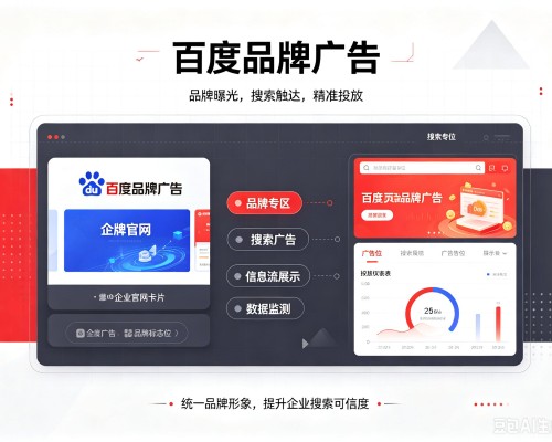 包河百度品牌广告